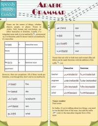 Image of E-BOOK ARABIC GRAMMAR