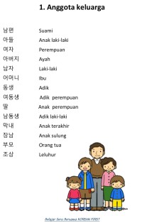 Image of E-BOOK BAHASA KOREA ANGGOTA KELUARGA