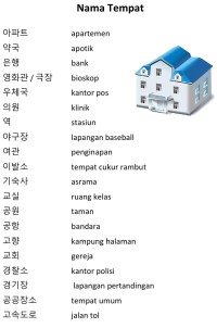 Image of E-BOOK BAHASA KOREA NAMA TEMPAT